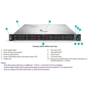 HPE DL360 G10 Prem 10NVMe NC TAA CTO Svr (P19770-B21) thumbnail