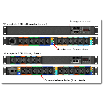 Lenovo EPDU G3HD MA 532P6W 48xC13 RED (4PU7A82686) thumbnail