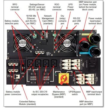 Lenovo IBM 8kVA/11kVA 3U Rack or Tower Extended (55949BX) thumbnail