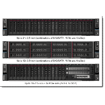 Lenovo ThinkSystem SR650 V3 4510 32GB (7D76A05KEA) thumbnail