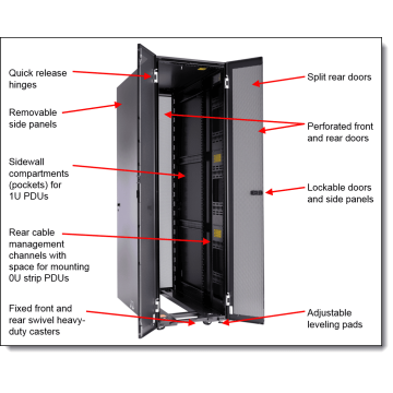 Lenovo IBM S2 42U Standard Rack Cabinet (93074RX) thumbnail