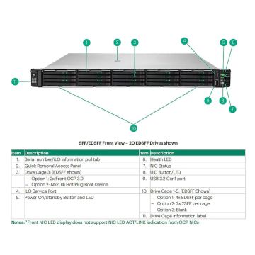 HPE ProLiant Compute DL320 Gen12 10SFF (P75144-B21) thumbnail