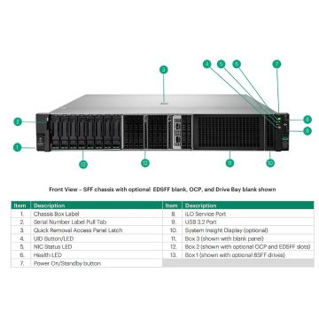 HPE ProLiant Compute DL3X0 Gen12 Direct (P77556-B21) thumbnail