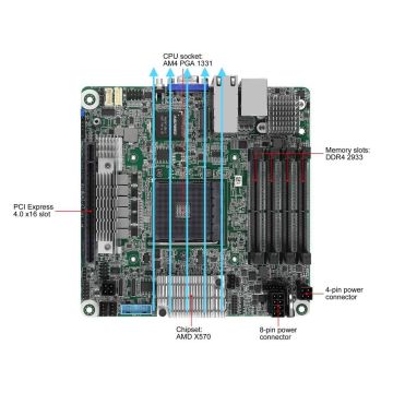 ASRock Mainboard X570D4I-2T mini-ITX Sockel AM4 Single (X570D4I-2T) thumbnail