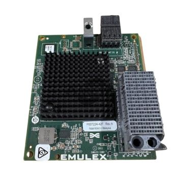 LENOVO THINKSYSTEM EMULEX CTR (00YK563) thumbnail