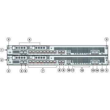 Cisco Asa 5585-X Chas W/ Ssp20,10K (ASA5585S20-10K-K9-RFB) thumbnail