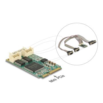 Delock Modul MiniPCIe I/O PCIe full size 2 x Seriell RS-232 + 1 x Parallel (95246) (95246) thumbnail