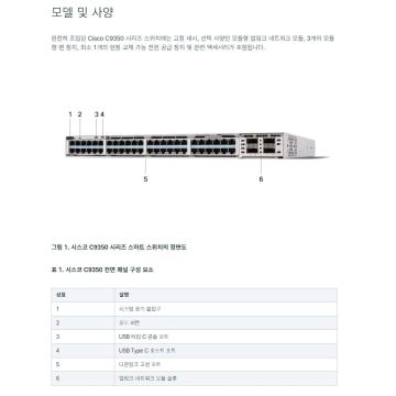 Cisco 9350 48-port 30W PoE+ (C9350-48P) thumbnail
