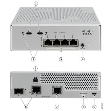 Cisco Catalyst Micro Switch 1 x copper (CMICR-4PC) thumbnail