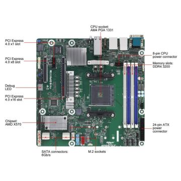 ASRock X570D4U-2L2T/BCM, 1xSKT AM4, AMD Ryzen 5000, X570, 4xDIMM, SATA, 2xM.2, 2xGbE, 2x10GbE, IPMI (X570D4U-2L2T/BCM) thumbnail