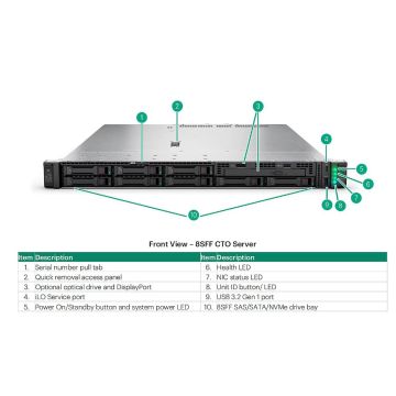 HPE ProLiant Compute DL325 Gen12 (P84363-B21) thumbnail