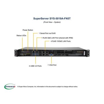 Super Micro Server Supermicro Barebone SuperServer 1U Intel Atom C3958 (16C/16T) 2 GHz SYS-5019A-FN5T (SYS-5019A-FN5T) thumbnail
