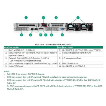 HPE InfiniBand/ENET 2x400GbE OSFP (P86377-B21) thumbnail