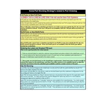 Dell PRC 6128 3.4 19.25MB SKL H0 (M6PT0-RFB) thumbnail