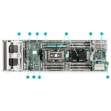 HP SY480 Gen10 Xeon-G 6226R Kit (P23587-B21-RFB) thumbnail
