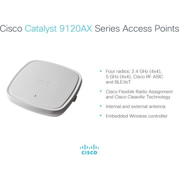 Cisco Refurb/EmbeddedWlessCntrllronC9120AXAccs (C9120AXE-EWC-E-RF) thumbnail