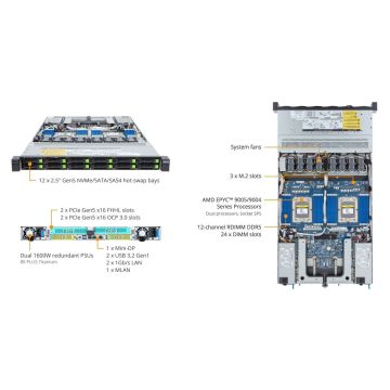 GigaByte Barebone R183-Z94-AAV1 (6NR183Z94DR000AAV1) thumbnail