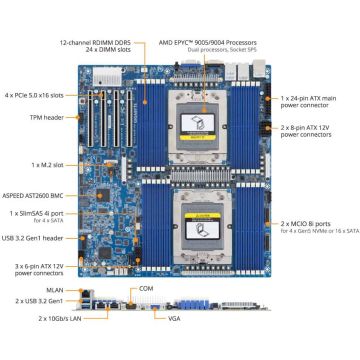 GigaByte MZ73-LM2 Dual AMD EPYC 9005/9004 Mainboard bulk (9MZ73LM2NR-000) thumbnail