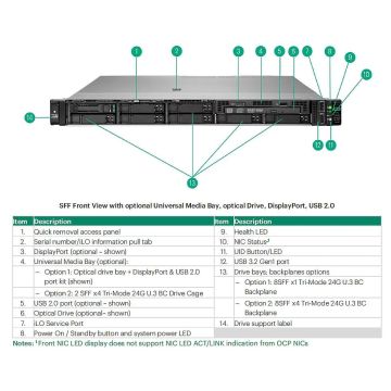 HP Proliant Compute Dl320 Gen12 (P76618-B21) thumbnail