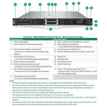 HP Proliant Compute Dl360 Gen12 (P85637-B21) thumbnail