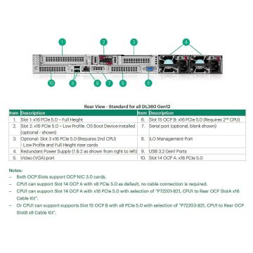 HP Proliant Compute Dl360 Gen12 (P85640-B21) thumbnail