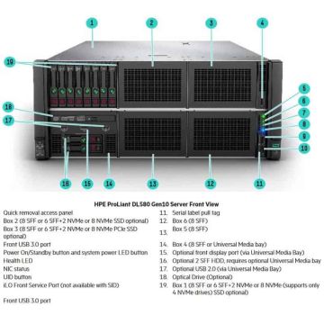 HP Proliant Compute Dl360 Gen12 (P85807-B21) thumbnail