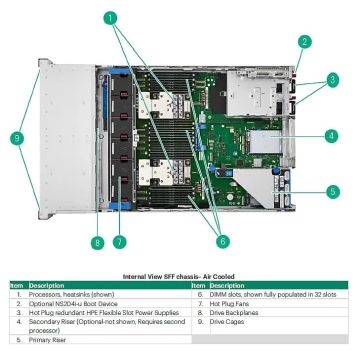 HP Proliant Compute Dl380 Gen12 (P87235-B21) thumbnail
