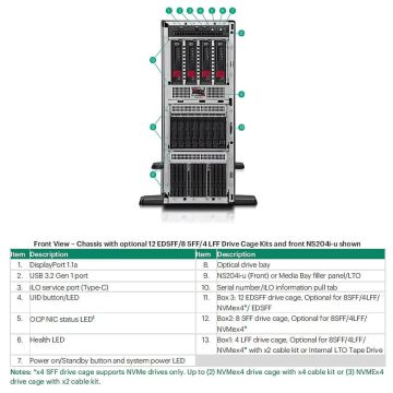 HP Proliant Compute Ml350 Gen12 (P88371-B21) thumbnail