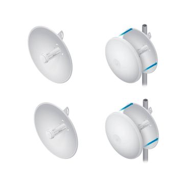 Ubiquiti PowerBeam M2-400 - 18 dBi (PBE-M2-400) thumbnail