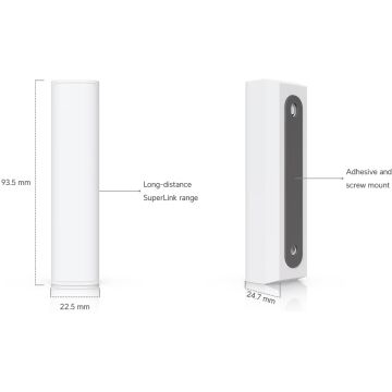 Ubiquiti USL-Motion-3 (USL-MOTION-3) thumbnail