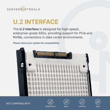 Western Digital Ultrastar DC SN840 WUS4BA1A1DSP3X5 0TS2065 15.36TB 1 DWPD PCIe Gen 3.1 x4 4GB/s 3D TLC U.2 NVMe TCG FIPS 2.5in S (WUS4BA1A1DSP3X5) thumbnail