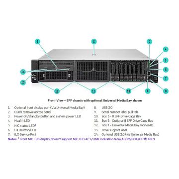 HP DL380 Gen10 Plus 4309Y 2,8GHz 8-core 1P 32GB-R S100i NC 8SFF 800W PS EU Server (P55277-421R-W2) thumbnail