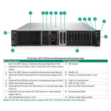 HPE ProLiant Compute DL380 Gen12 (P76467-B21) thumbnail