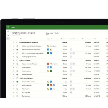 MicrosoftProjectProfessional Sngl SoftwareAssurance Charity OLV 1License NoLevel AdditionalProduct w/1ProjectSvrCAL 1Year Acquir (H30-05918) thumbnail