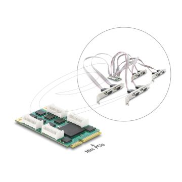 DELOCK Mini PCIe I/O full size Karte > 8x seriell RS-232 DB9 (95283) thumbnail