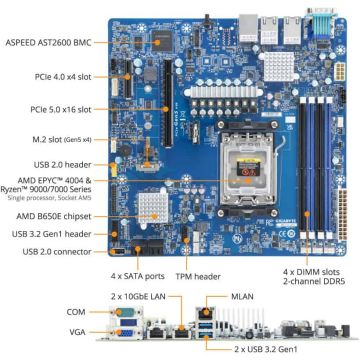 Gigabyte MC13-LE1, 1xSKT LGA 1718, AMD Ryzen 7000, SoC, 4xDIMM, SATA, 2x10GbE, IPMI (MC13-LE1) thumbnail