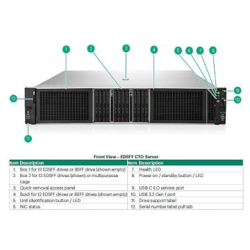 HPE ProLiant Compute DL380 Gen12 2SFF (P77477-B21) thumbnail