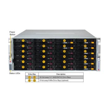 Super Micro Server Barebone Supermicro Storage SuperServer Black 4U (SSG-542B-E1CR36H) thumbnail