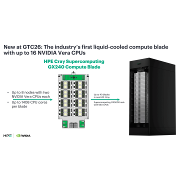 HP SPS-PCA MLB EMR CPU for Cray (P70960-001) thumbnail