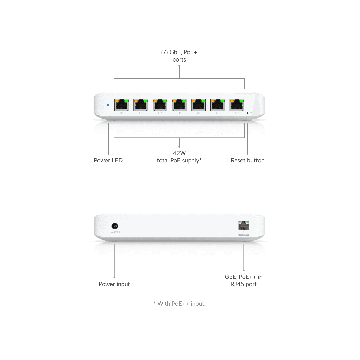 Ubiquiti UniFi Switch Ultra 8-Port [NEW OPEN BOX] (USW-ULTRA-NOB) thumbnail