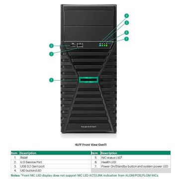 HPE ProLiant ML30 Gen11 E-2434 3.4GHz 4-core 1P 16GB-U 8SFF-HP 800W PS Server (P65397-421) thumbnail