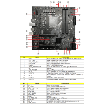 Acer MAINBOARD.PO5-655.H770 (DB.E4011.001) thumbnail