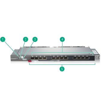 HP BLc 10GbE Pass Thru Mod Opt Ki (RP001228076) thumbnail