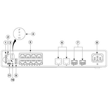 Cisco Catalyst 9000 Compact Switch 8 port (C9200CX-8PT-2G-E) thumbnail