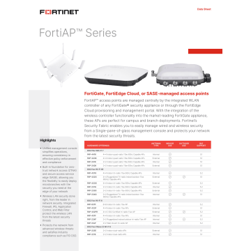 Fortinet FortiAP-241K Indoor Wireless AP - (Wi-Fi -7 Tri-band 2.4/5/6GHz 2+2+2 2 streams 4 radios) internal antennas 1x10/100/10 (FAP-241K-E-EU) thumbnail