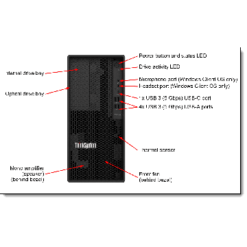 Lenovo ThinkSystem ST45 V3 4344P 16GB (7DH5A03LEA) thumbnail
