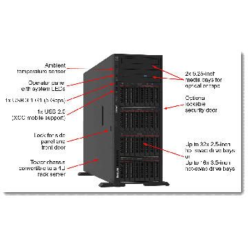 Lenovo ThinkSystem ST650 V3 7D7AA02VEA (7D7AA02VEA) thumbnail