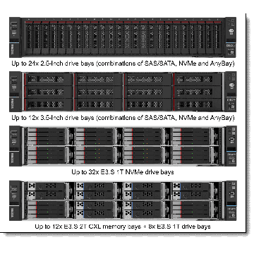 Lenovo ThinkSystem SR650 V4 7DGDA010EA (7DGDA010EA) thumbnail
