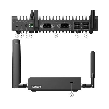 Lenovo ThinkEdge SE10n G2    Tiny N150        16/512  WiFi W11IoT (13LJ000MGE) thumbnail