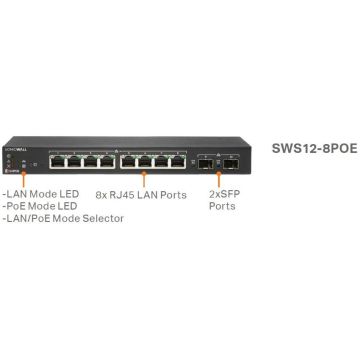 SONICWALL SWITCH SWS12-8POE DEMO NFR (02-SSC-4864) thumbnail